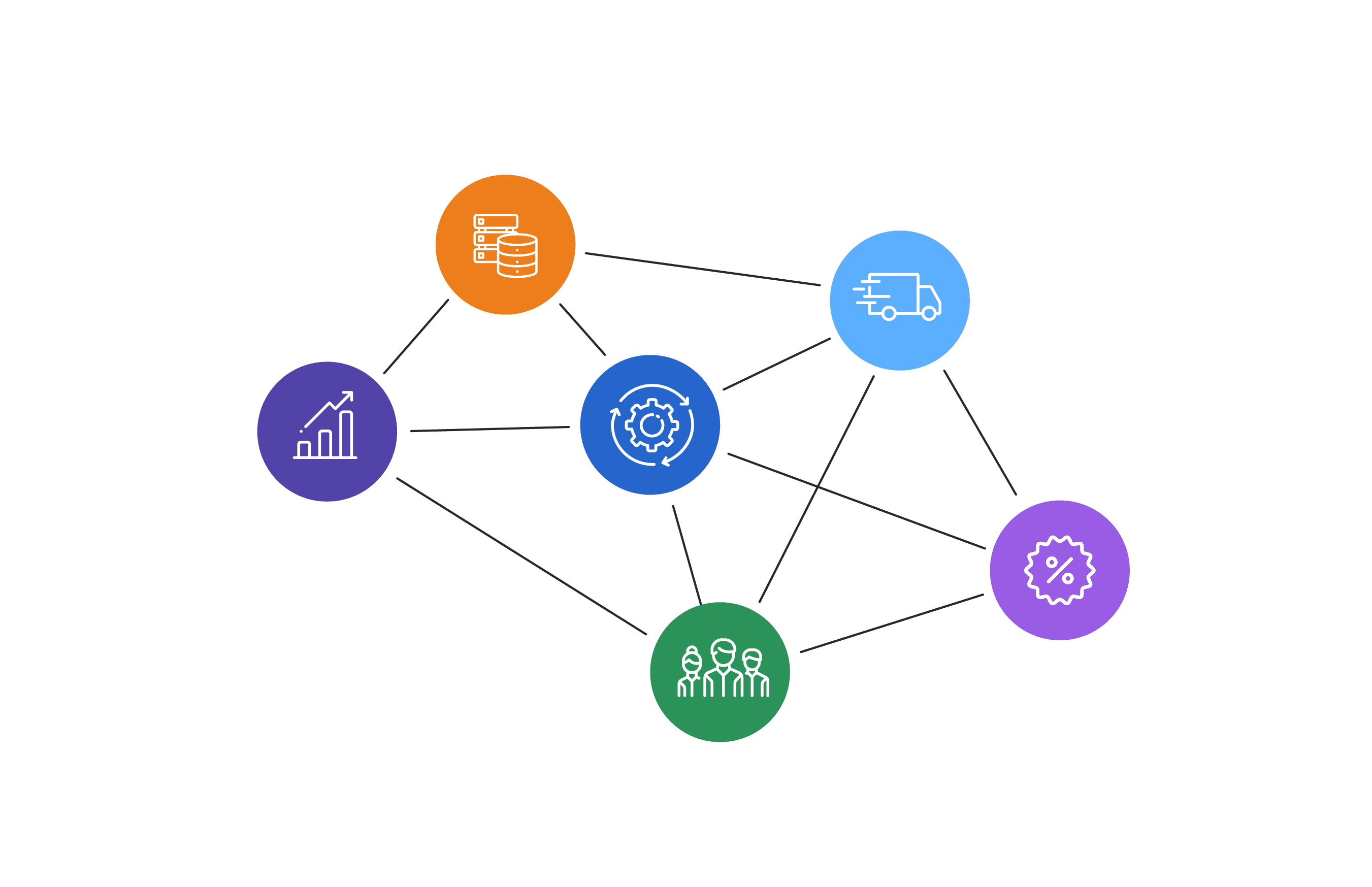 Data Mesh – an example of the concept