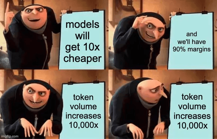 meme_token_volume
