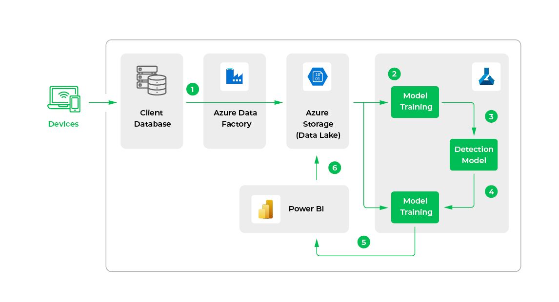 infographics-inside_Logos